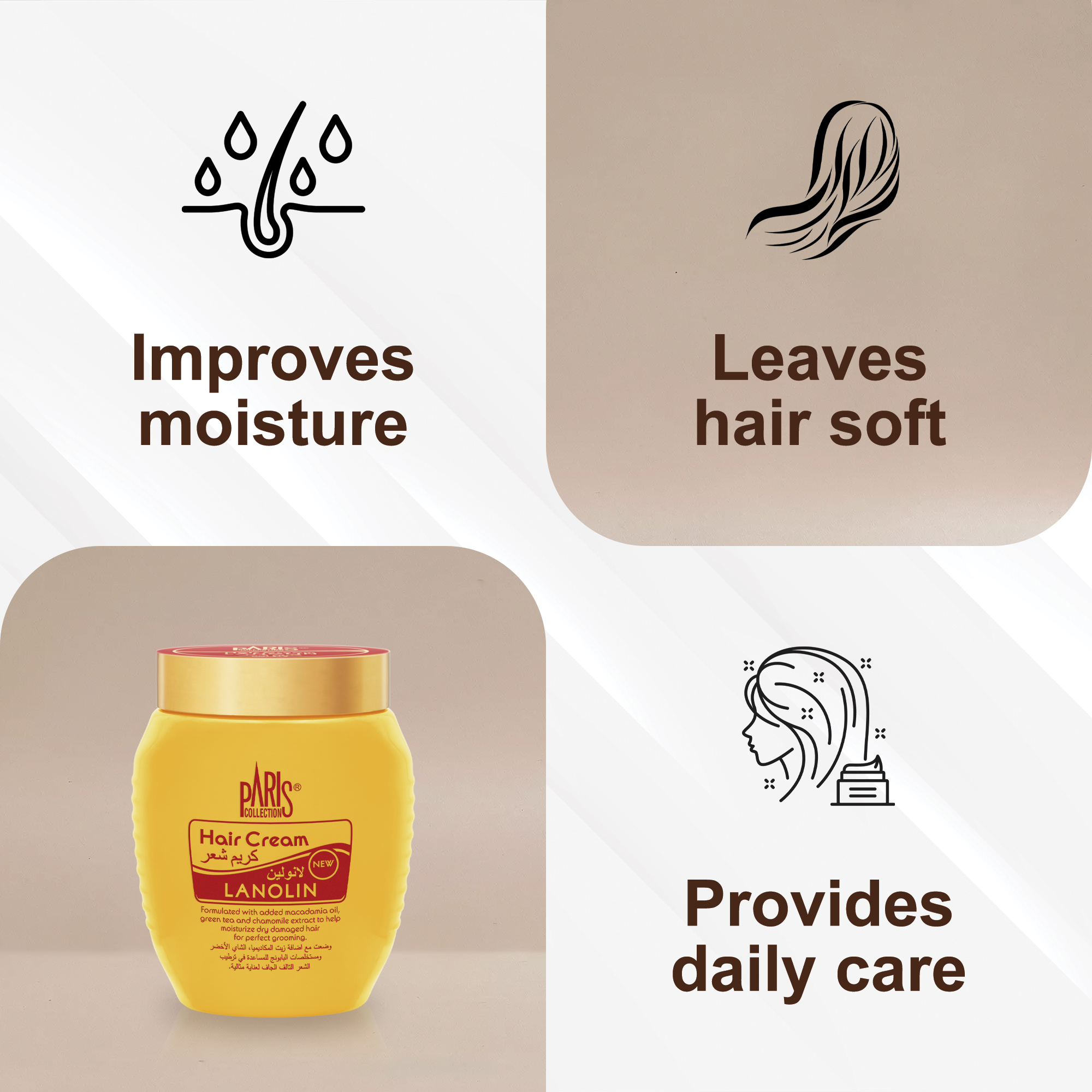 Product View